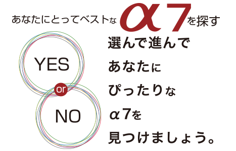 あなたにベストなaを探す 診断テスト あなたにベストなaを探す 診断テスト