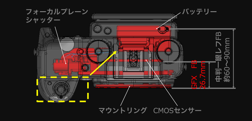 FUJIFILM GFX 50S インタビュー Part2