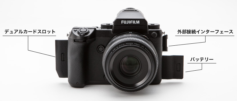 FUJIFILM GFX 50S インタビュー Part2