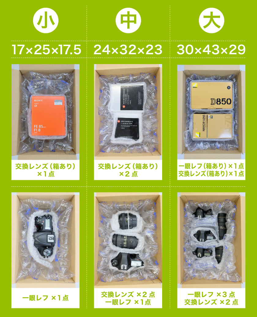 らくらくキット