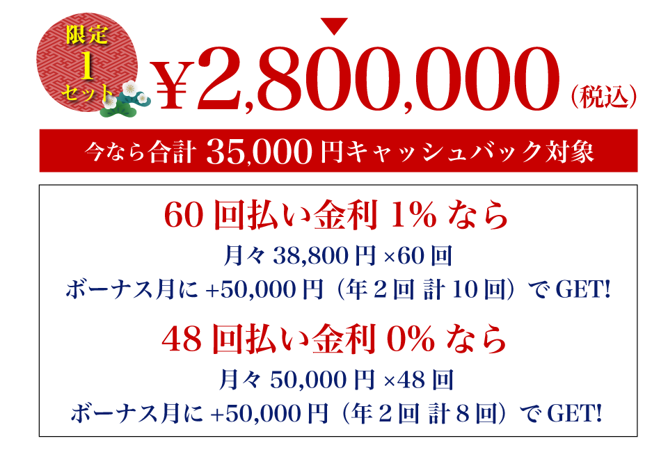 Canonに無我夢チュー福箱特価