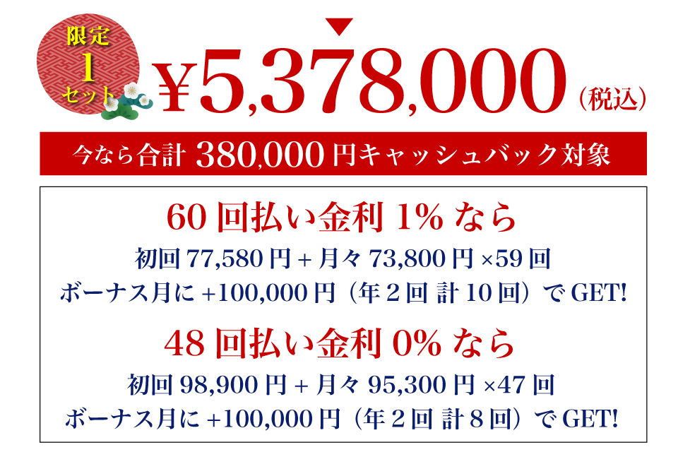 FUJIFILMに無我夢チュー福箱特価