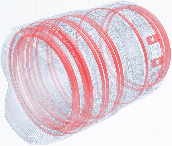 RF10-20mm F4 L IS STM