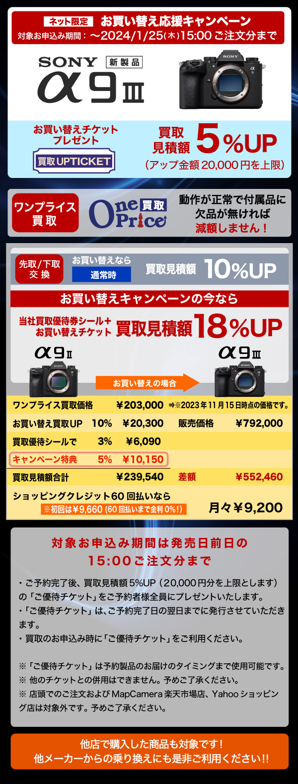 お買い替えキャンペーン
