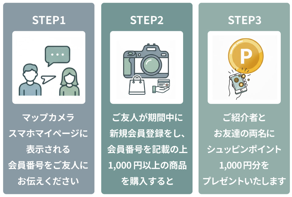 お友だち紹介キャンペーン！
お友だちが新規会員に登録してお買い物すると
それぞれ1000Pプレゼント！