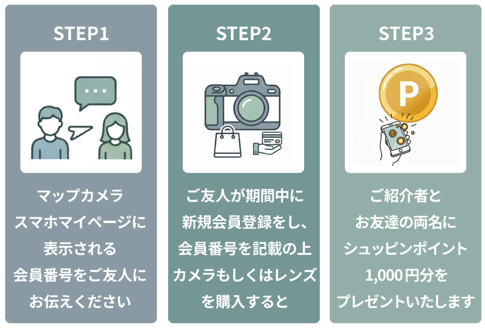 お友だち紹介キャンペーン！
お友だちが新規会員に登録してお買い物すると
それぞれ1000Pプレゼント！
