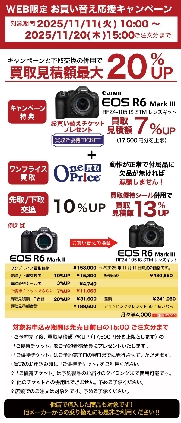 canon_eosr6iiiお買い替えキャンペーン
