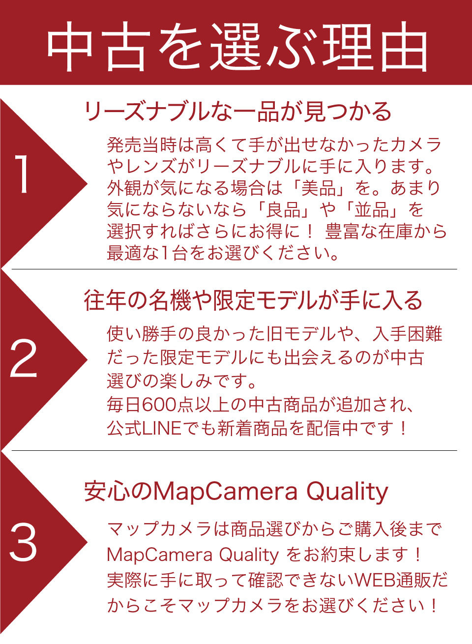 中古を選ぶ理由