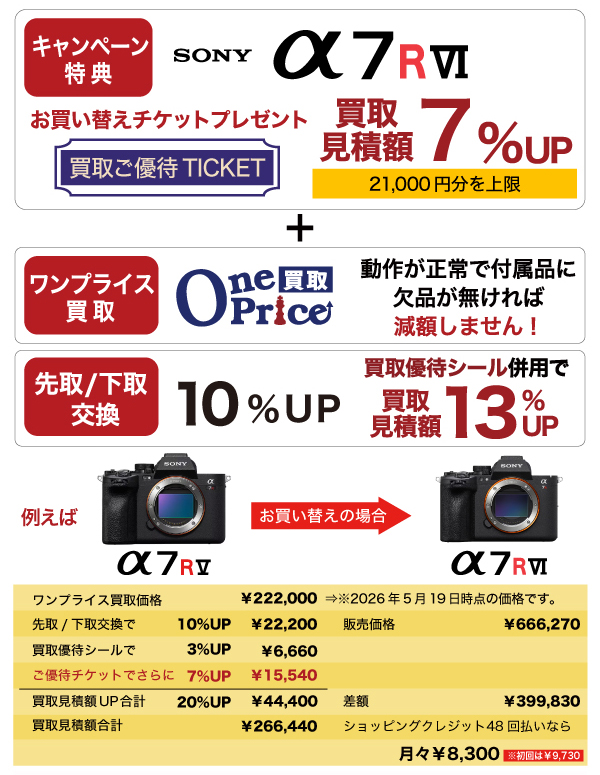 SONY α7RVI お買い替えキャンペーン利用例