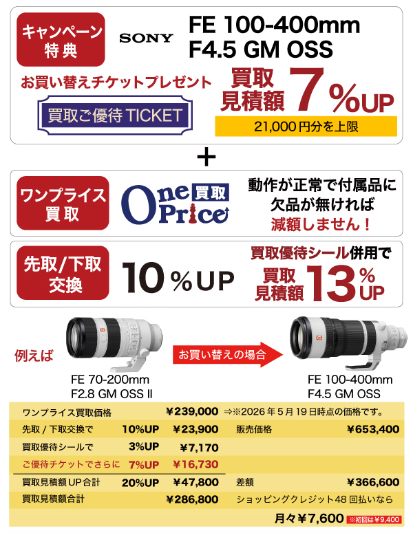 SONY FE100-400mm F4.5GMお買い替えキャンペーン利用例
