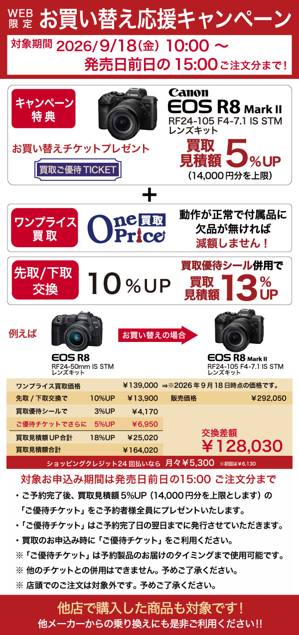 Canon EOS R8 Mark II レンズキットお買い替えキャンペーン利用例