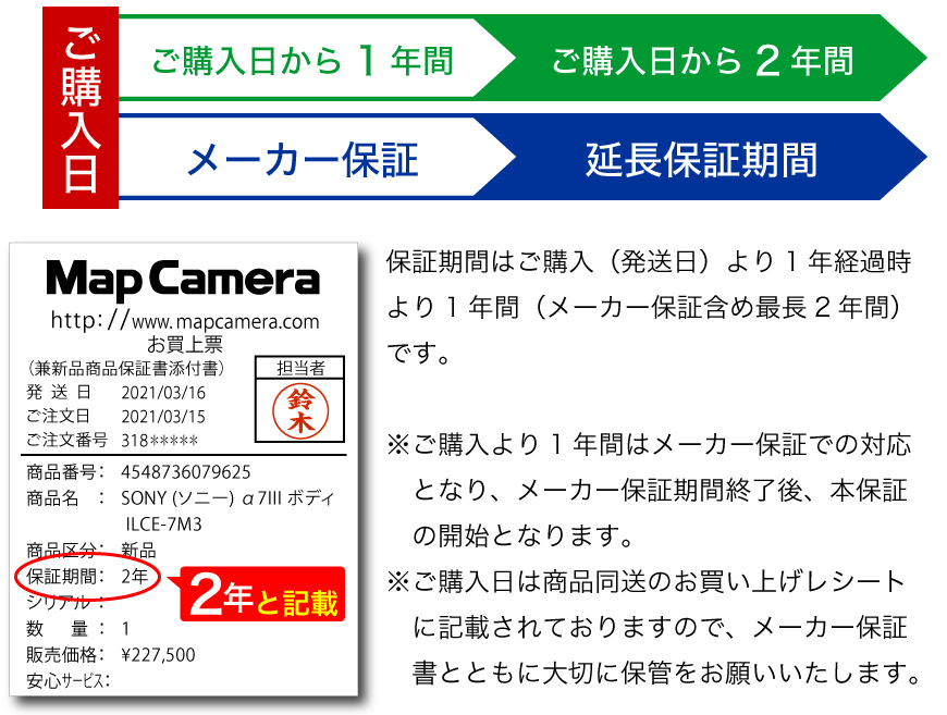 ご購入日