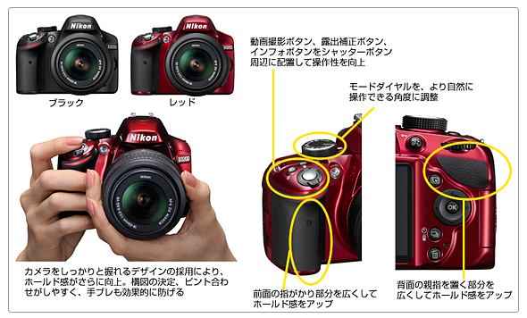 中古)Nikon (ニコン) D3200ボディ ブラック(商品ID 中古)Nikon (ニコン) D3200ボディ ブラック(商品ID