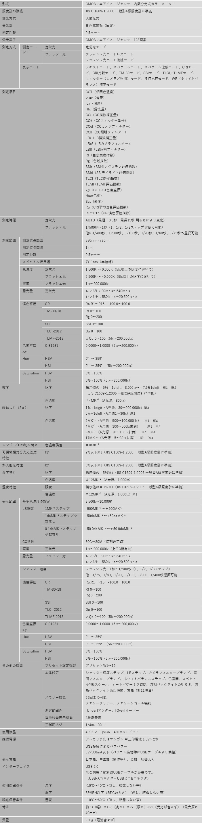 新品)SEKONIC (セコニック) スペクトロマスター C-800(商品ID 新品)SEKONIC (セコニック) スペクトロマスター C-800(商品ID
