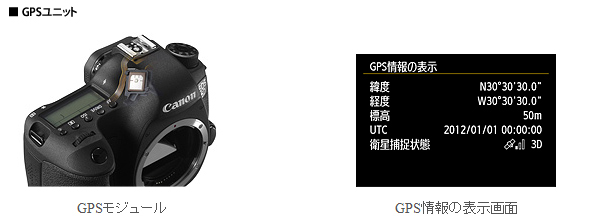 中古)Canon (キヤノン) EOS 6D ボディ（商品ID：3717017926335