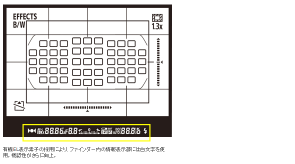中古)Nikon (ニコン) D7100 18-200 VR II レンズキット（商品ID