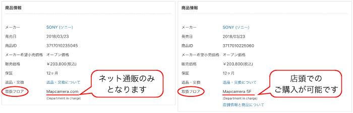 販売フロアについて