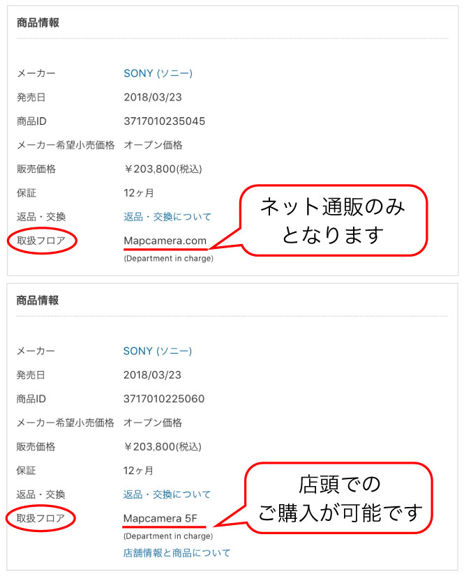 販売フロアについて