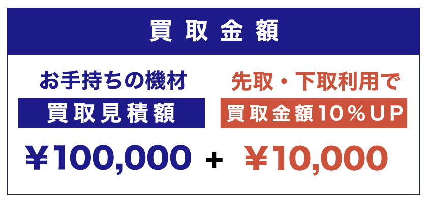 買取事例1