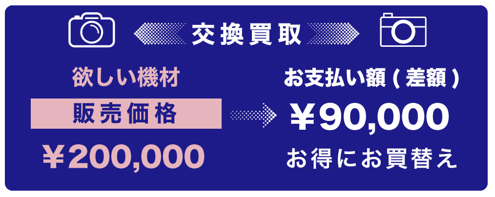 買取事例2