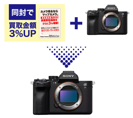 SONY a7RV