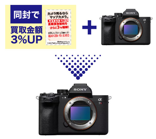 SONY a7RV