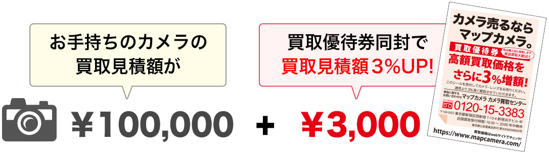 買取優待券｜マップカメラ