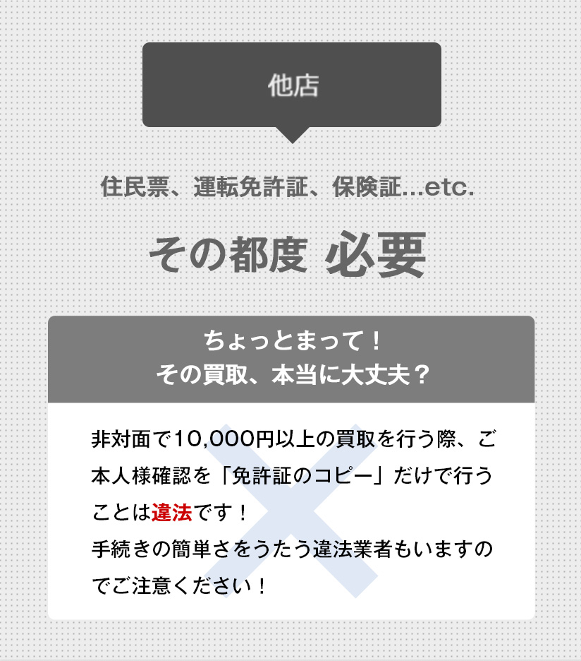 他店