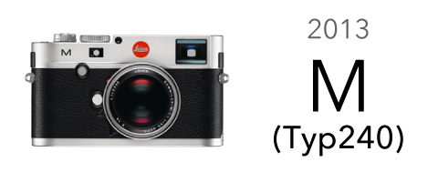2013 M(Typ240)