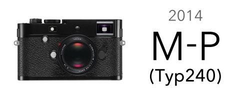 2014 M-p(Typ240)