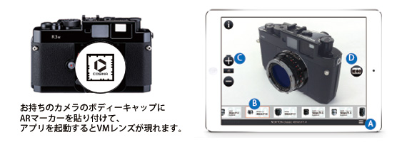 COSINA AR