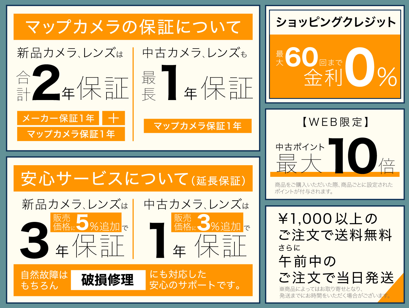 マップカメラで買う理由