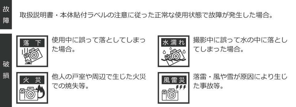 安心サービス