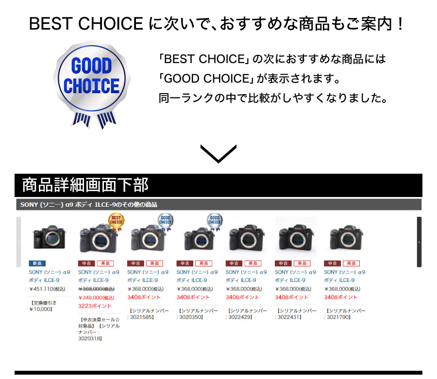 中古おすすめ機能のご案内