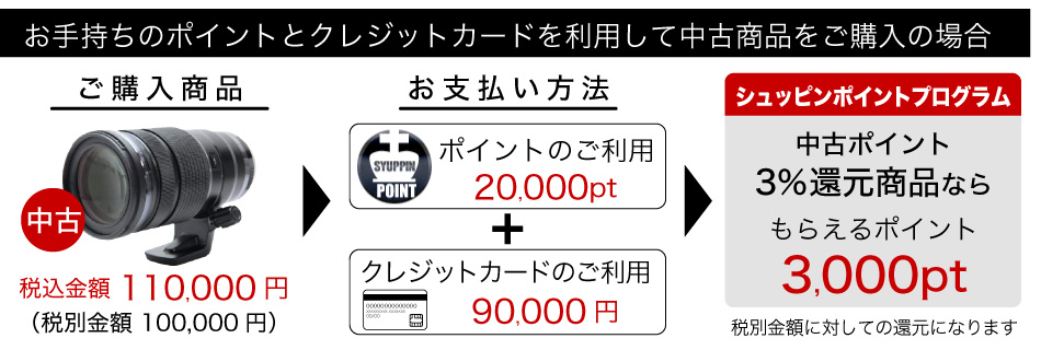 中古例10%