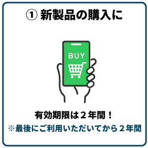 利用方法sp1