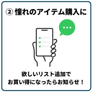利用方法sp2