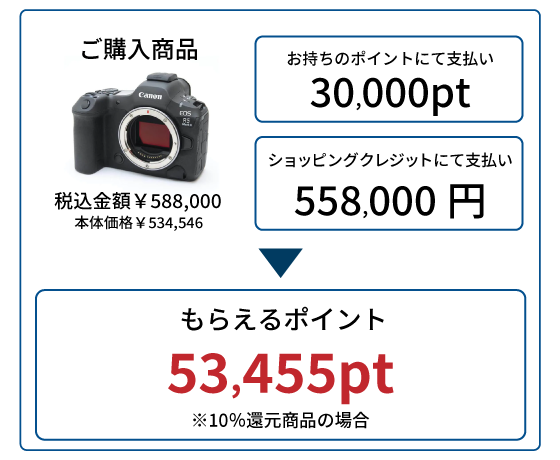 貯める例sp
