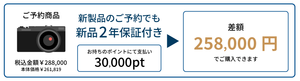 予約sp