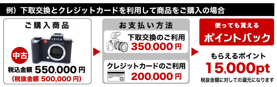 下取交換利用