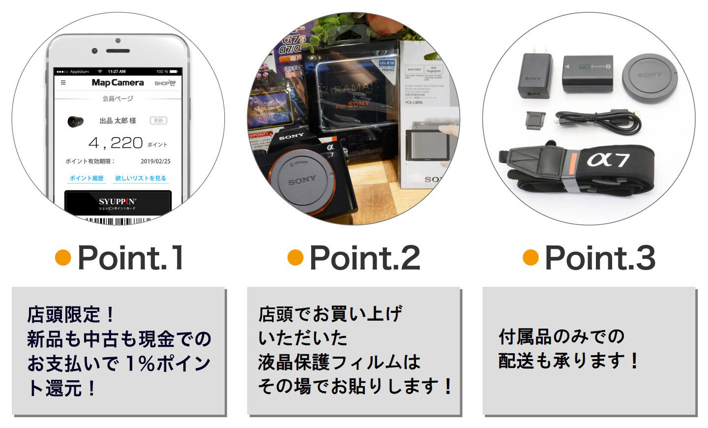 トピックス