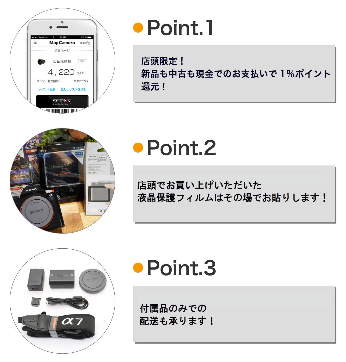 トピックス