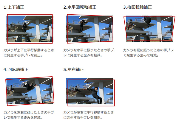 フルHD動画撮影 Canon 60D 高速オートフォーカス 高画質 スマホ転送 使い方・作例紹介】EOS 60Dは3万円で買える高コスパ機