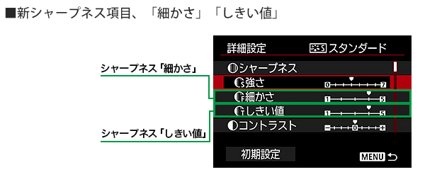 無題ドキュメント 無題ドキュメント