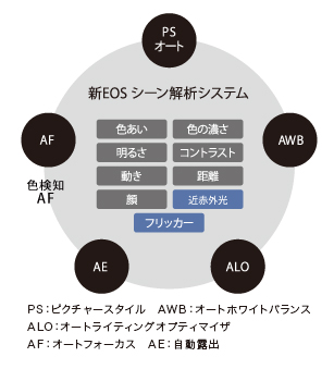 無題ドキュメント 無題ドキュメント