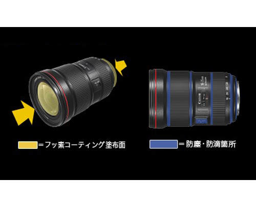 新品)Canon (キヤノン) EF16-35mm F2.8L III USM（商品ID