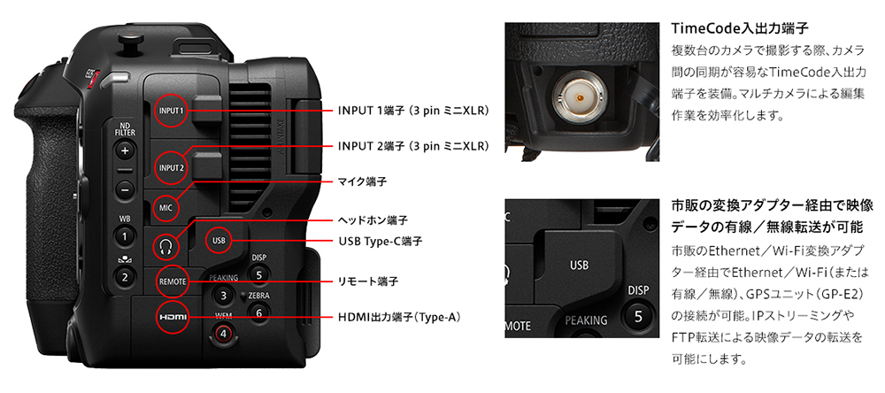 Canon EOS C70