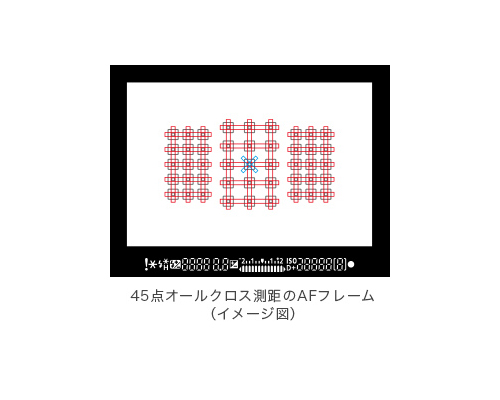 中古)Canon (キヤノン) EOS Kiss X9i ボディ(商品ID 中古)Canon (キヤノン) EOS Kiss X9i ボディ(商品ID
