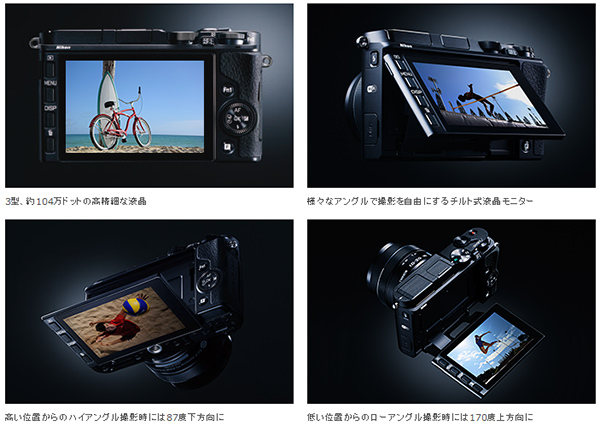 Nikon コンパクトデジタルカメラ 背面液晶・操作ダイヤル付き