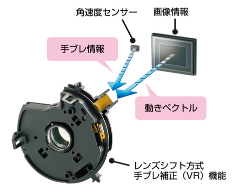無題ドキュメント